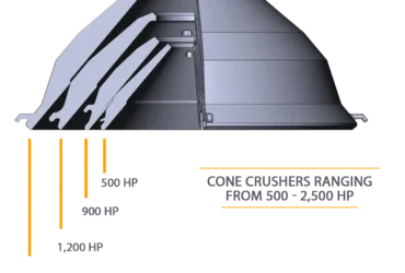 Mantle Bowl liner